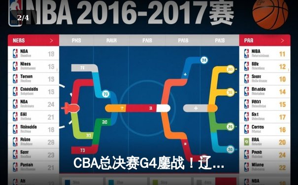 CBA总决赛G4鏖战！辽宁逆转广东夺赛点，张镇麟关键三分定乾坤 - 2