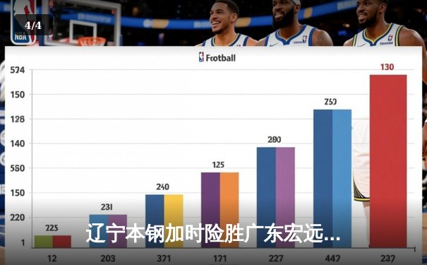 辽宁本钢加时险胜广东宏远 CBA总决赛上演史诗级对决 - 4
